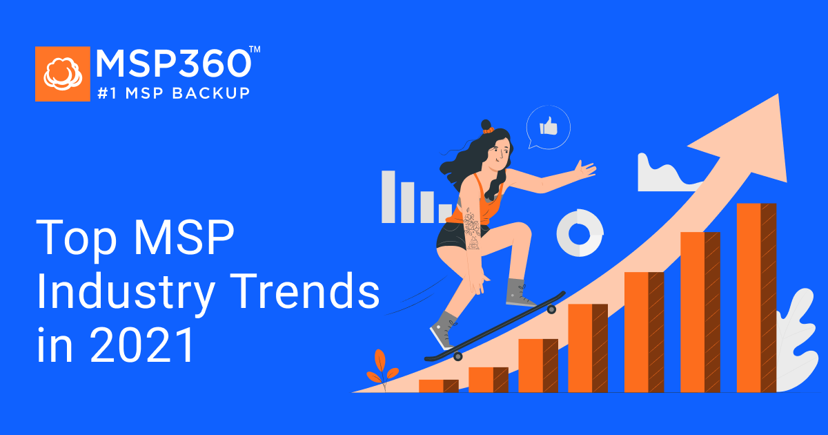 4 Industry Trends in 2021 MSPs Should Know