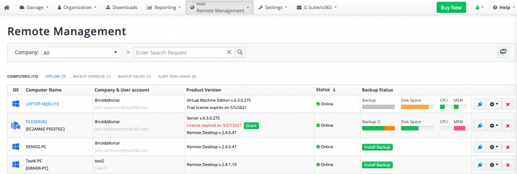 msp360 managed backup pricing