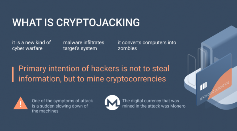 hack appliances mine cryptocurrency