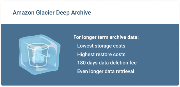 S3 Storage Classes: S3 Standard, S3 IA, S3 RRS