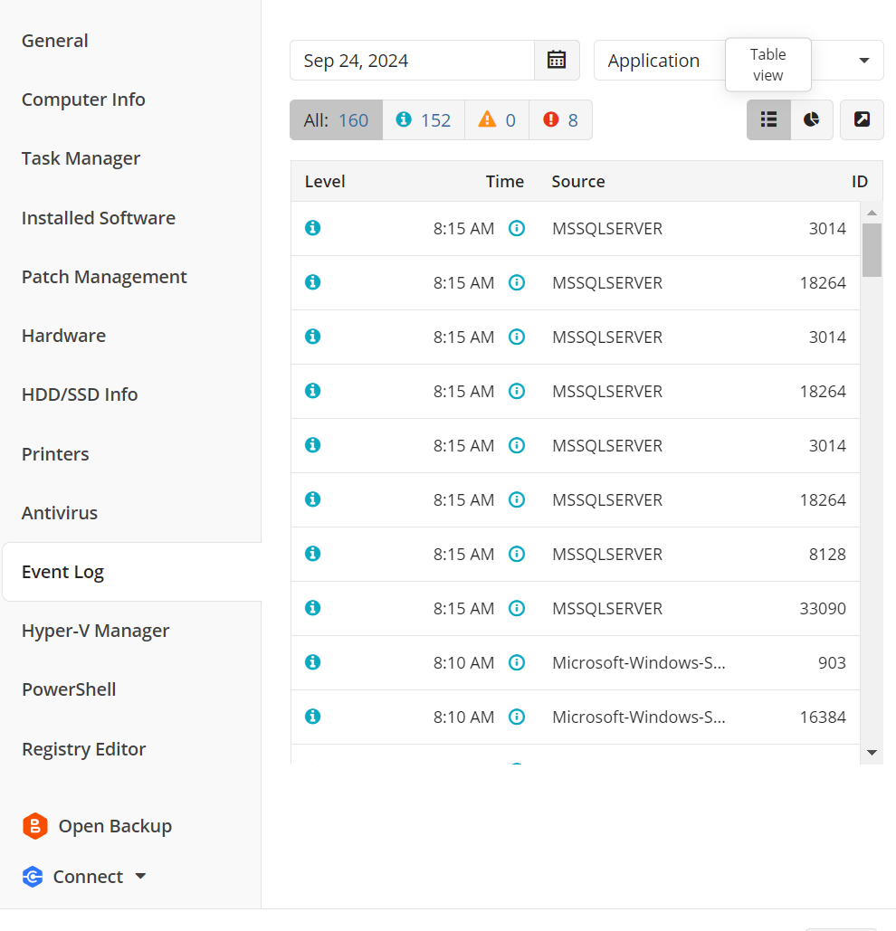 Event log - table view