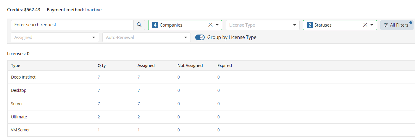 Group by company toggle